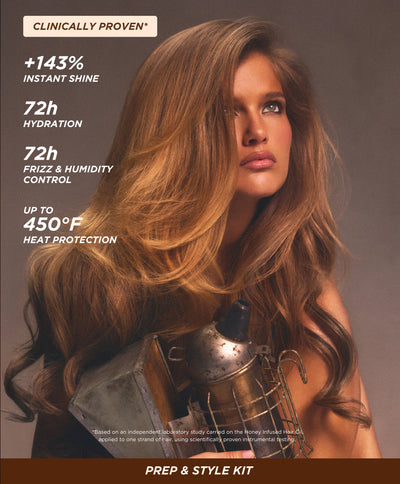 Benefits 1 - Prep & Styling Kit