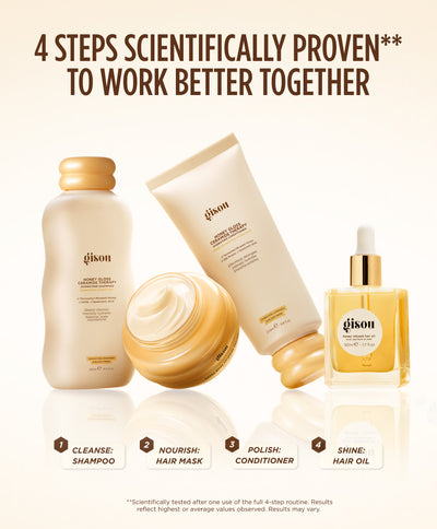 Benefits 2 - Pamper me package