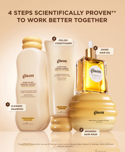 Gisou Honey Gloss Ceramide Therapy routine displayed with four products—shampoo, hair mask, conditioner, and hair oil—illustrating the 4-step system to cleanse, nourish, polish, and add shine for optimal results.