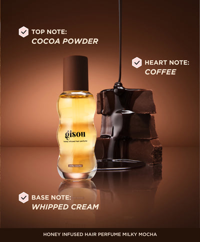 Benefits 3 - Glazed scents trio