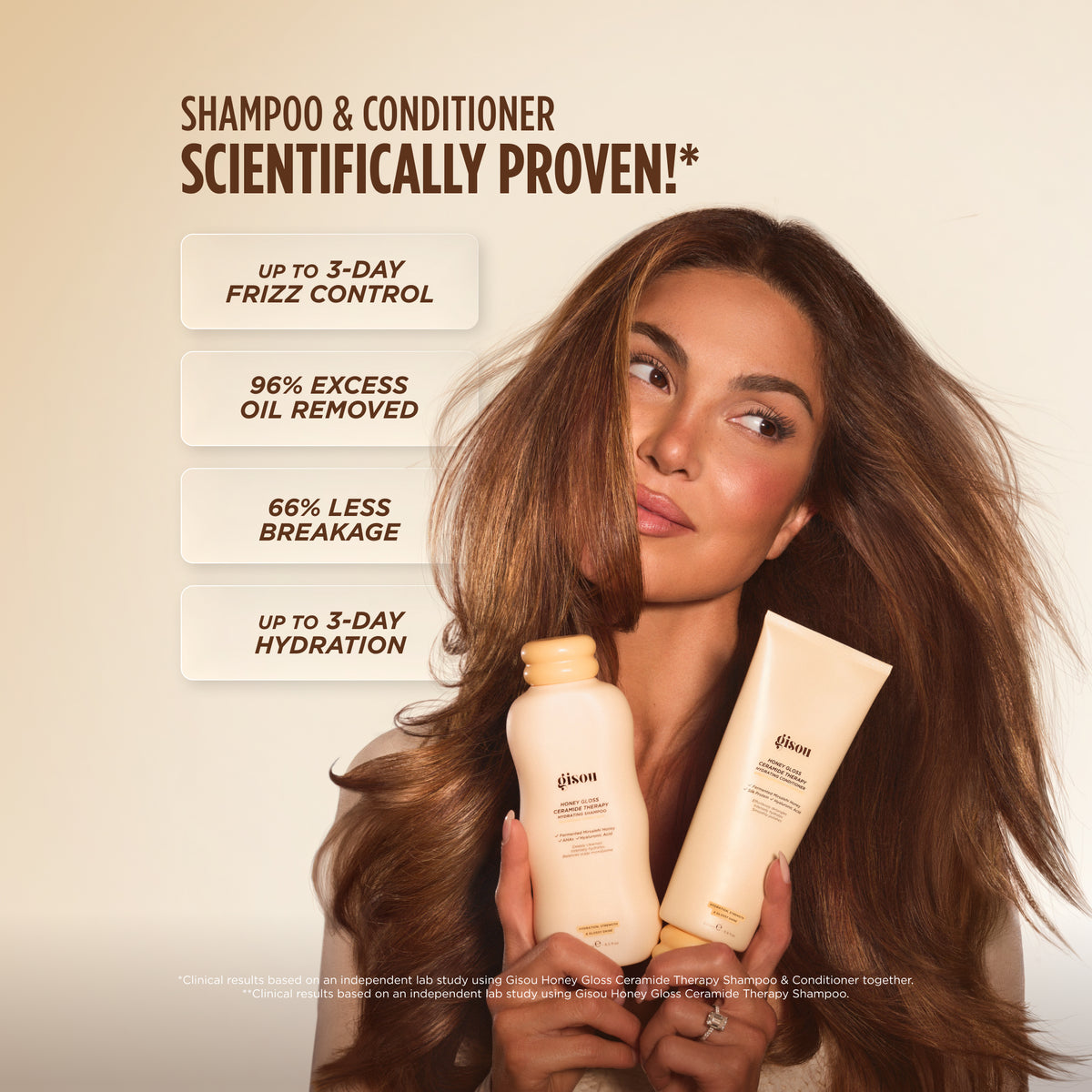 Model with long wavy brunette hair holding the Gisou Honey Gloss Ceramide Therapy Shampoo and Conditioner, listing results: up to 3-day frizz control, 96% excess oil removed, 66% less breakage, and up to 3-day hydration.