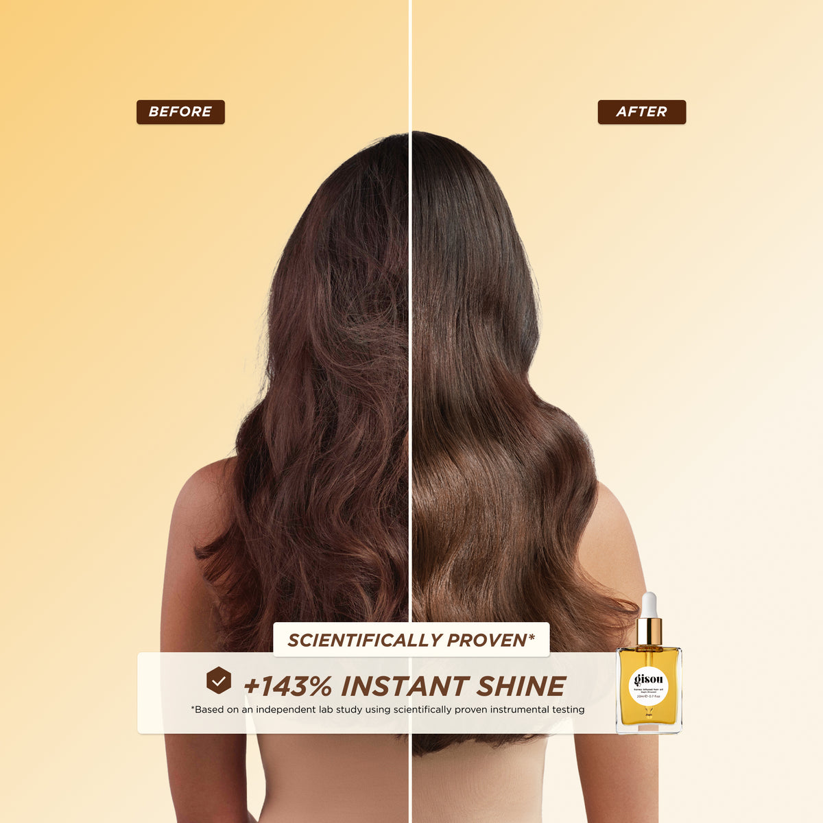 Before-and-after model image showing smoother, glossier hair with +143% instant shine after using Gisou Honey Infused Hair Oil, with product bottle shown.