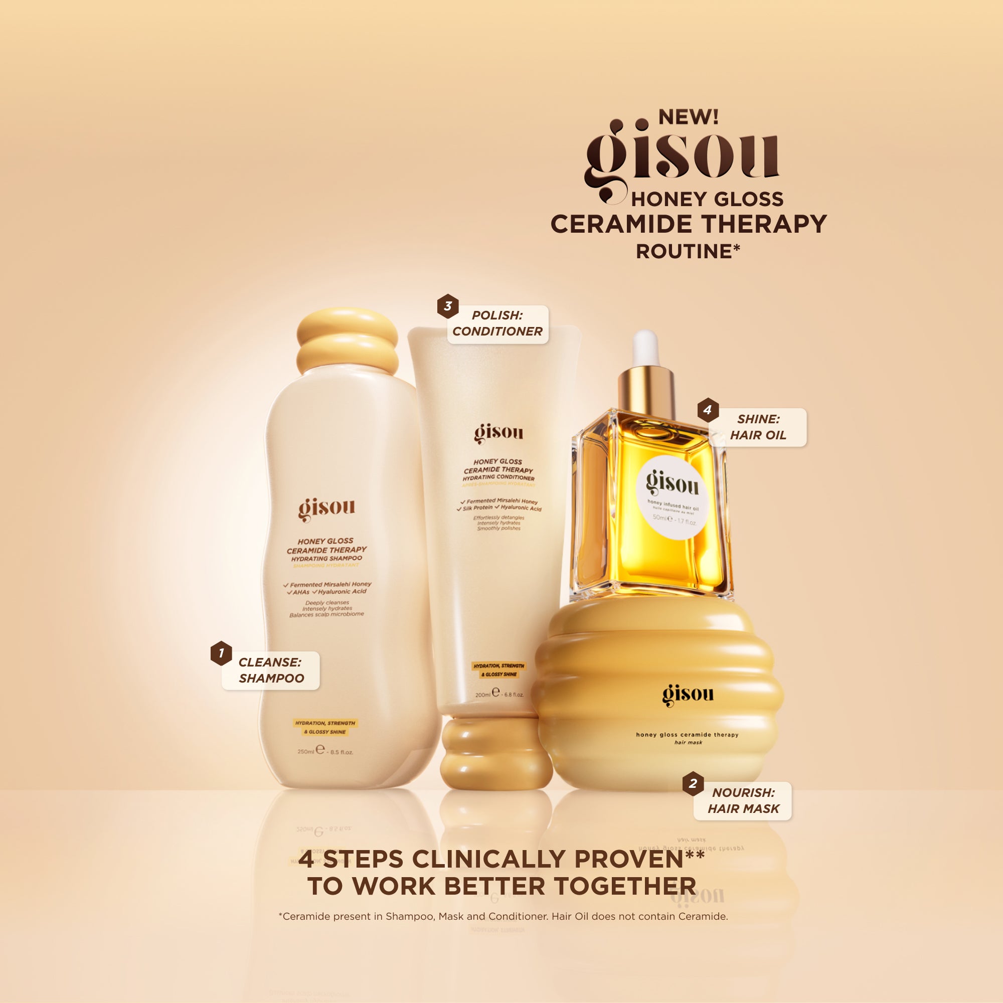 Honey Infused Hair Oil – Gisou EU