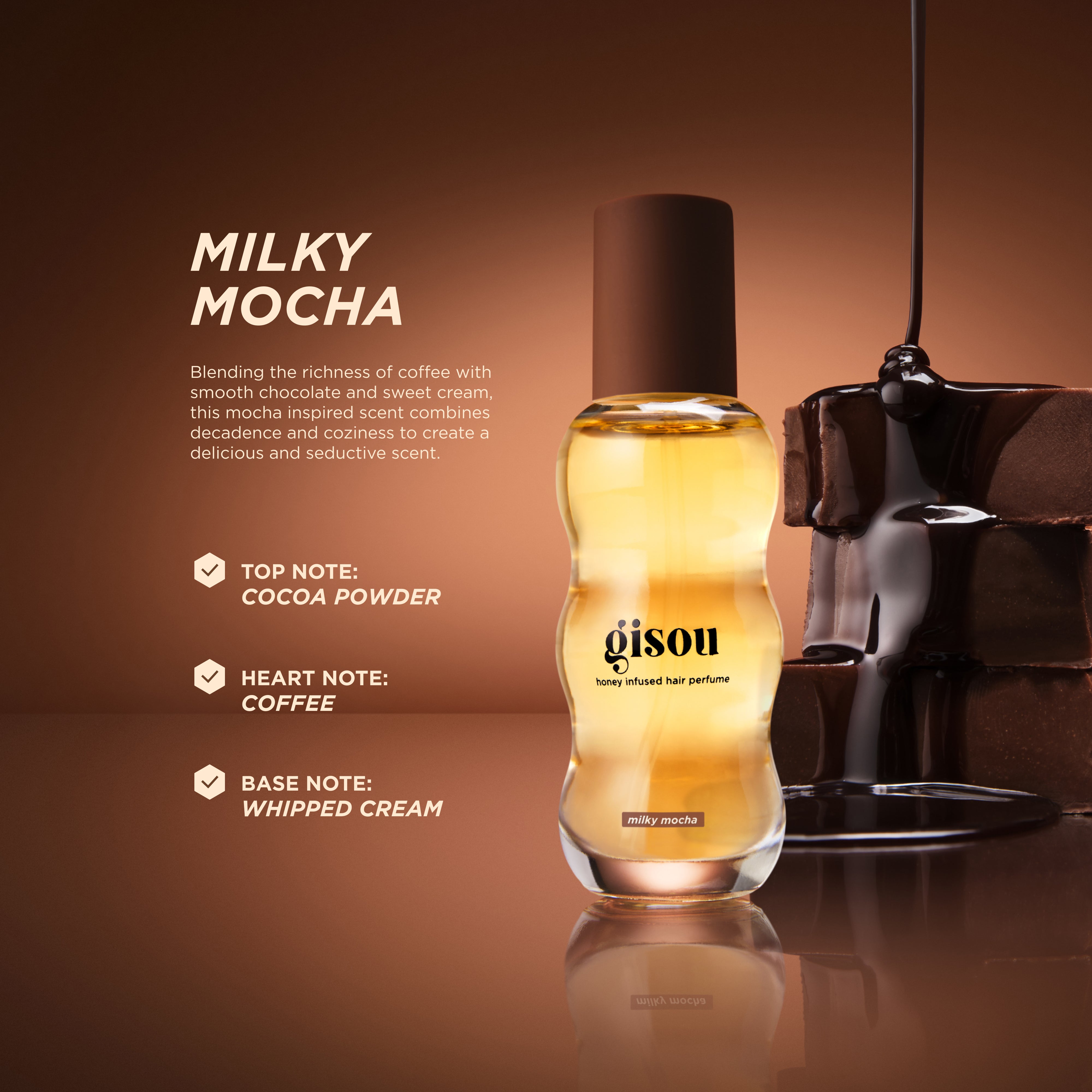 Glazed Scents Trio Bundle – Gisou EU