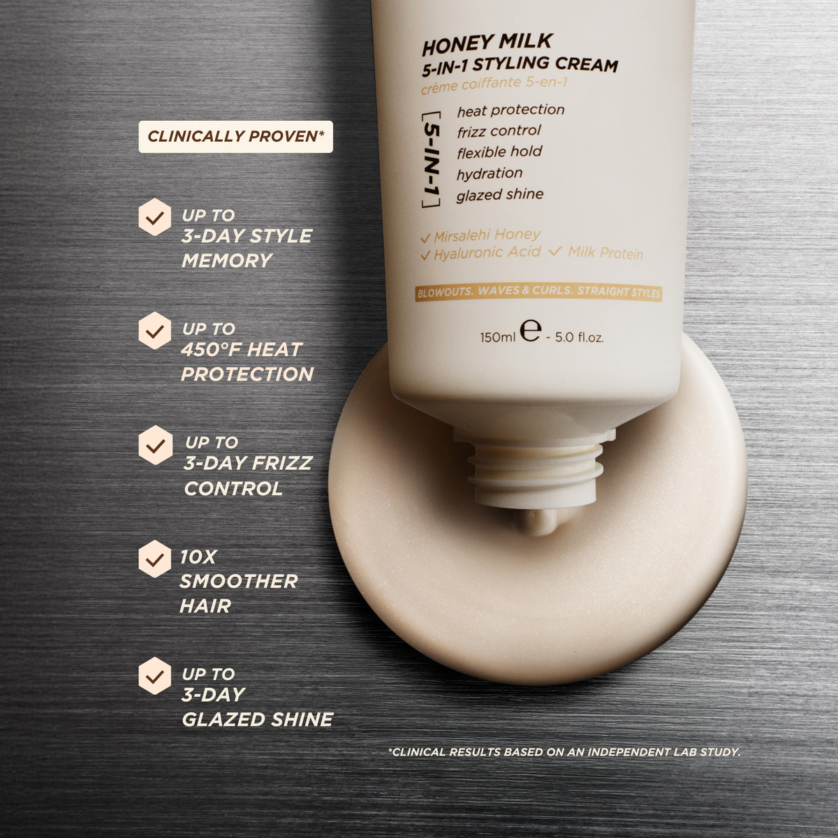 Gloss & Go Styling Kit