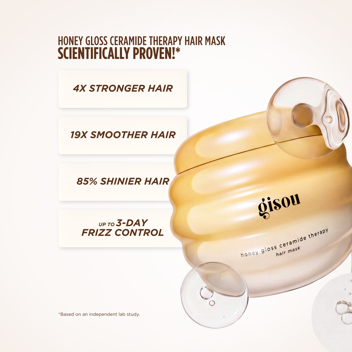 Gisou Honey Gloss Ceramide Therapy Hair Mask infographic: 4x stronger, 19x smoother, 85% shinier hair, up to 3-day frizz control.
