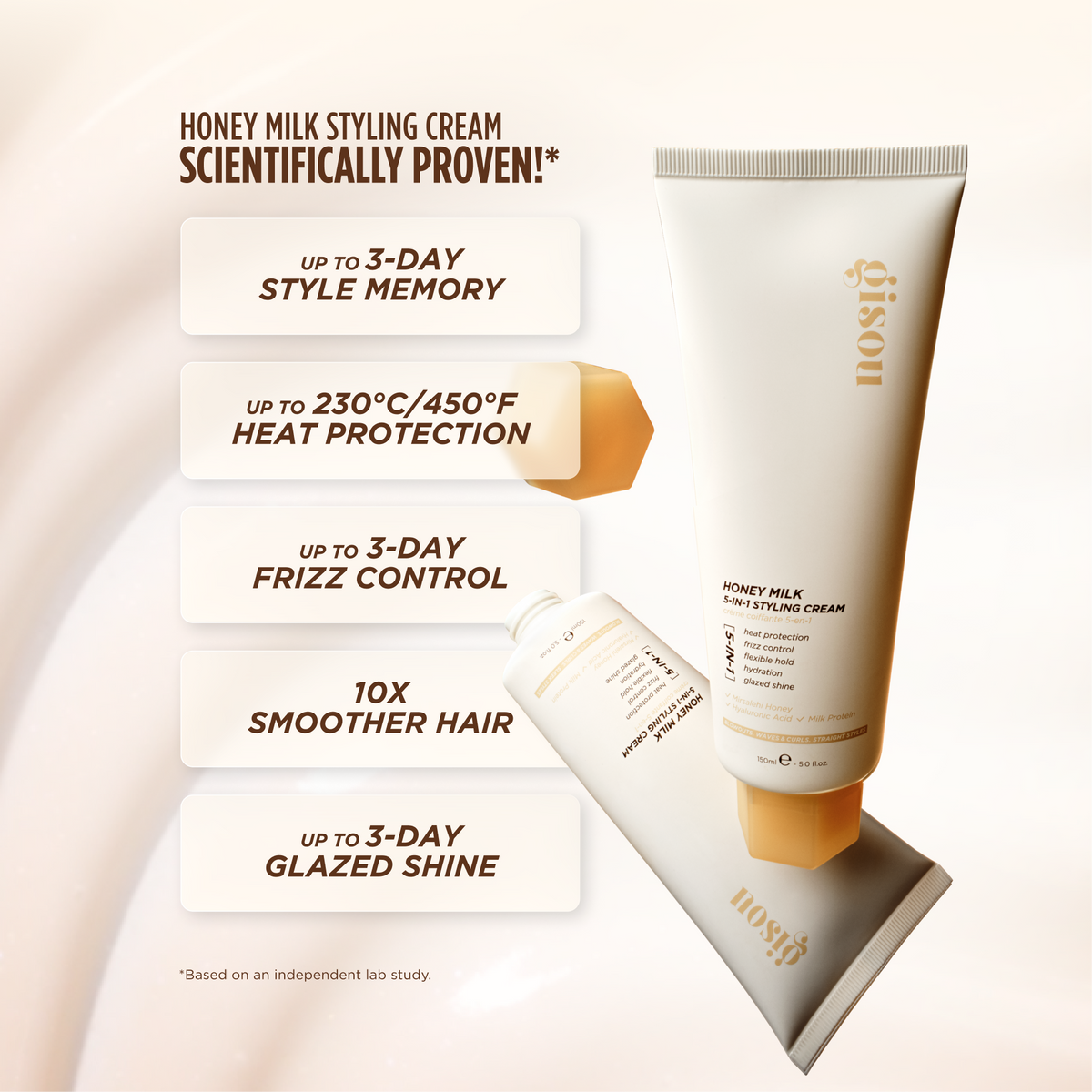 Gisou Honey Milk 5-in-1 Styling Cream infographic: 3-day style memory, heat protection, 3-day frizz control, 10x smoother hair, 3-day glazed shine.
