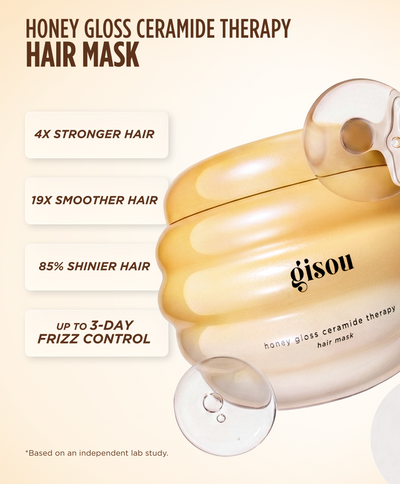 Gisou Honey Gloss Ceramide Therapy Hair Mask infographic: 4x stronger, 19x smoother, 85% shinier hair, up to 3-day frizz control.
