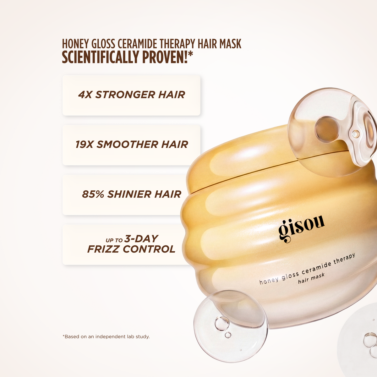Gisou Honey Gloss Ceramide Therapy Hair Mask infographic: 4x stronger, 19x smoother, 85% shinier hair, up to 3-day frizz control.