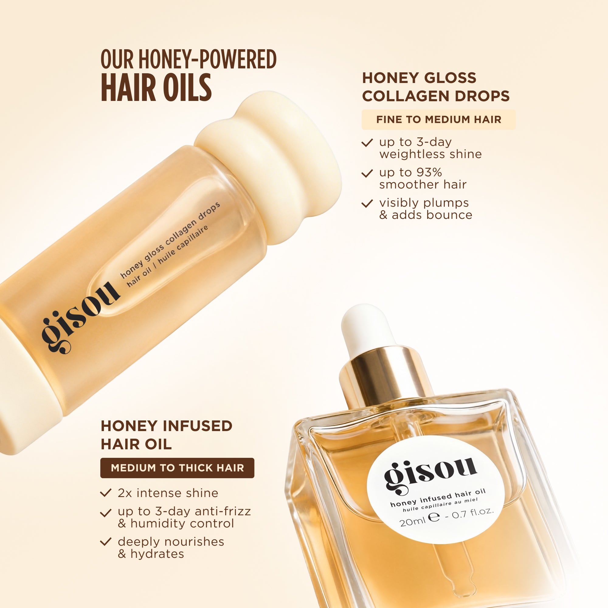 Honey Gloss Collagen Drops Hair Oil – Gisou EU