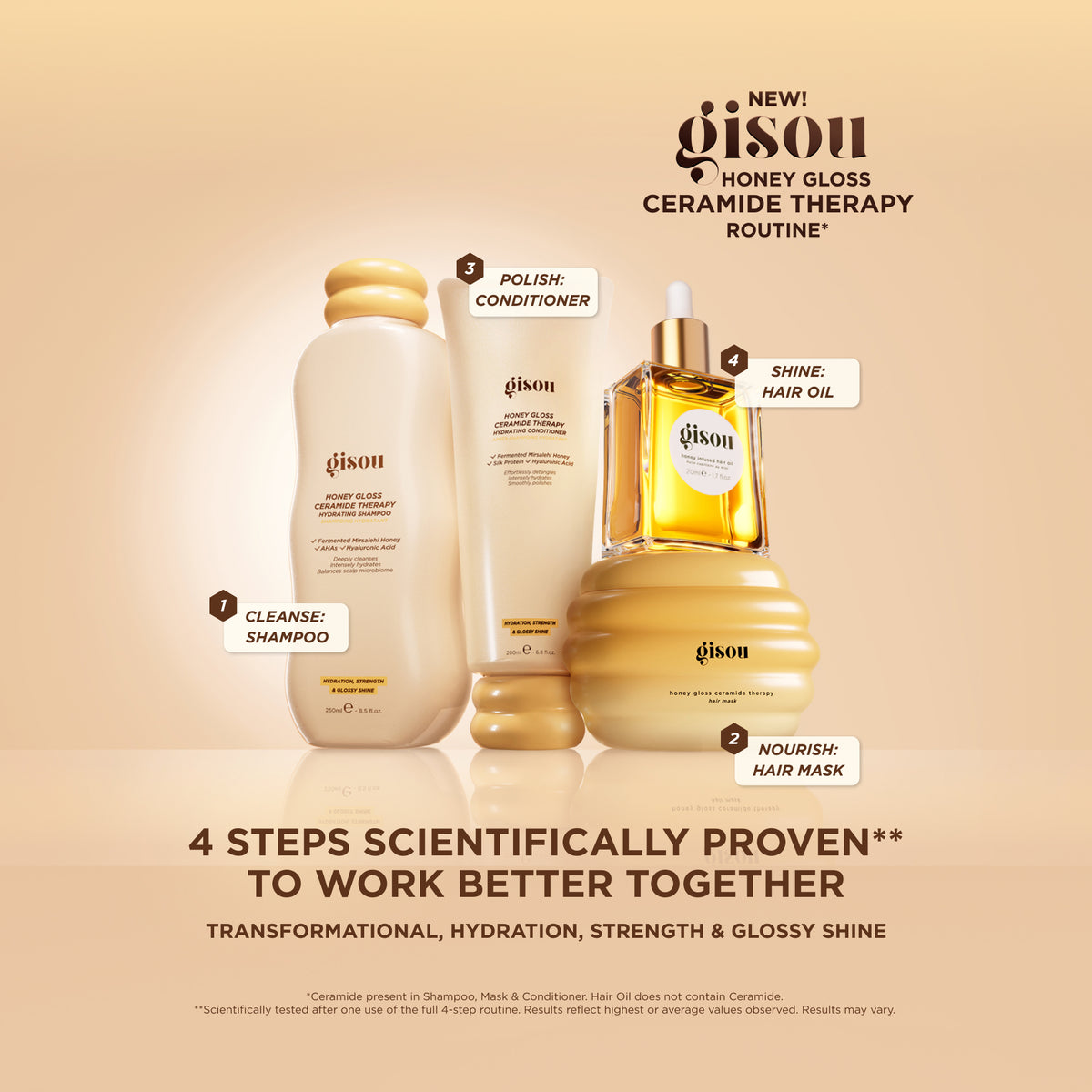 Gisou Honey Gloss Ceramide Therapy 4-step routine featuring shampoo, hair mask, conditioner and hair oil, designed to cleanse, nourish, smooth and add shine for hydrated and strengthened hair.