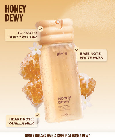 Benefit 2 - Honey Body Mist