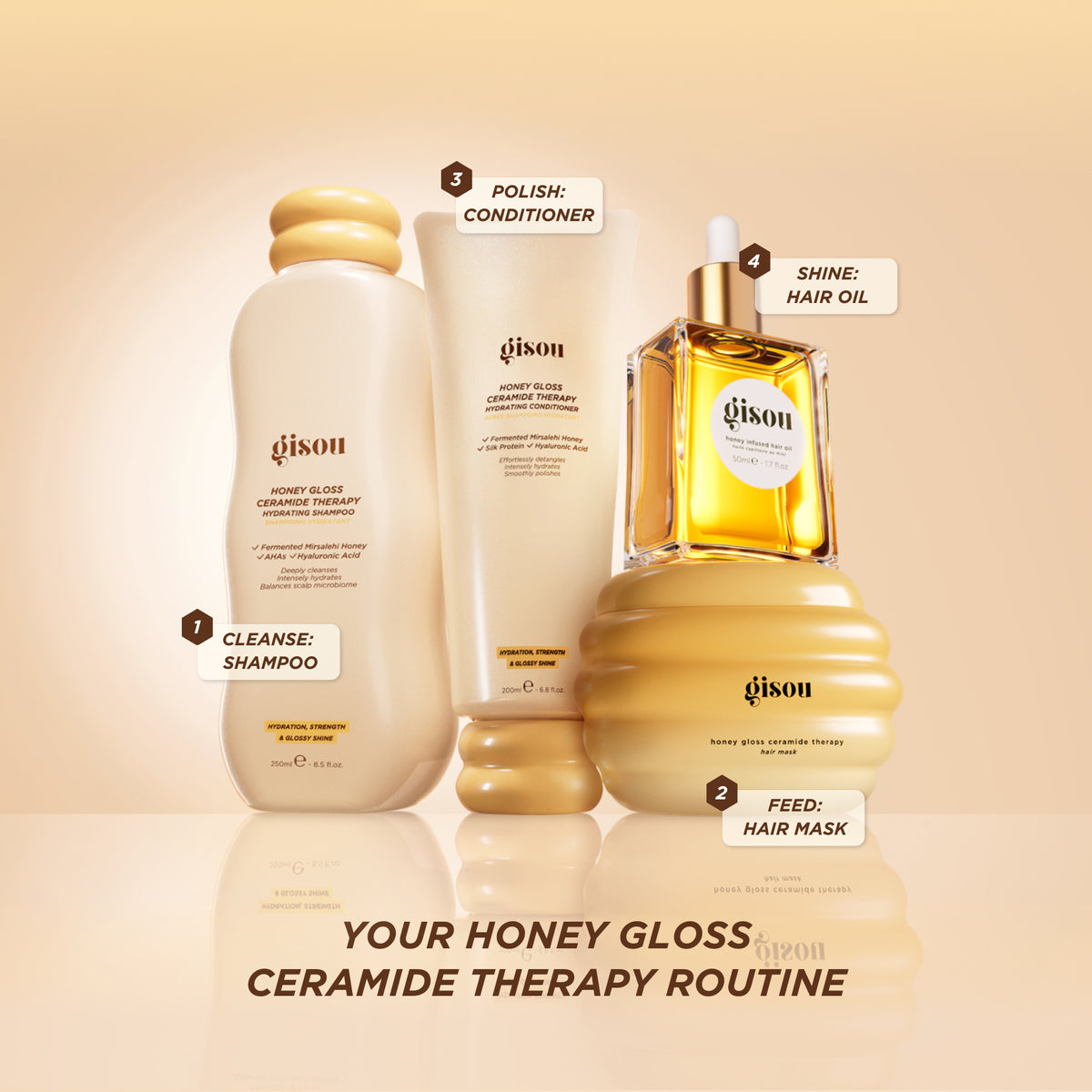 Honey Gloss Pamper Package