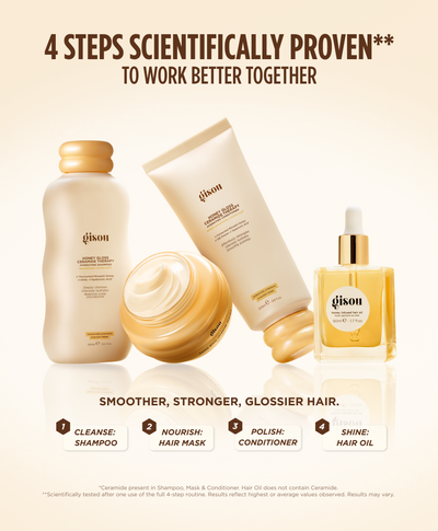 Gisou Honey Gloss Ceramide Therapy Hydrating Shampoo, Hair Mask, Hydrating Conditioner, and Honey Infused Hair Oil arranged in order, labeled as the 4-step cleanse, nourish, polish, and shine routine for smoother, stronger, glossier hair.