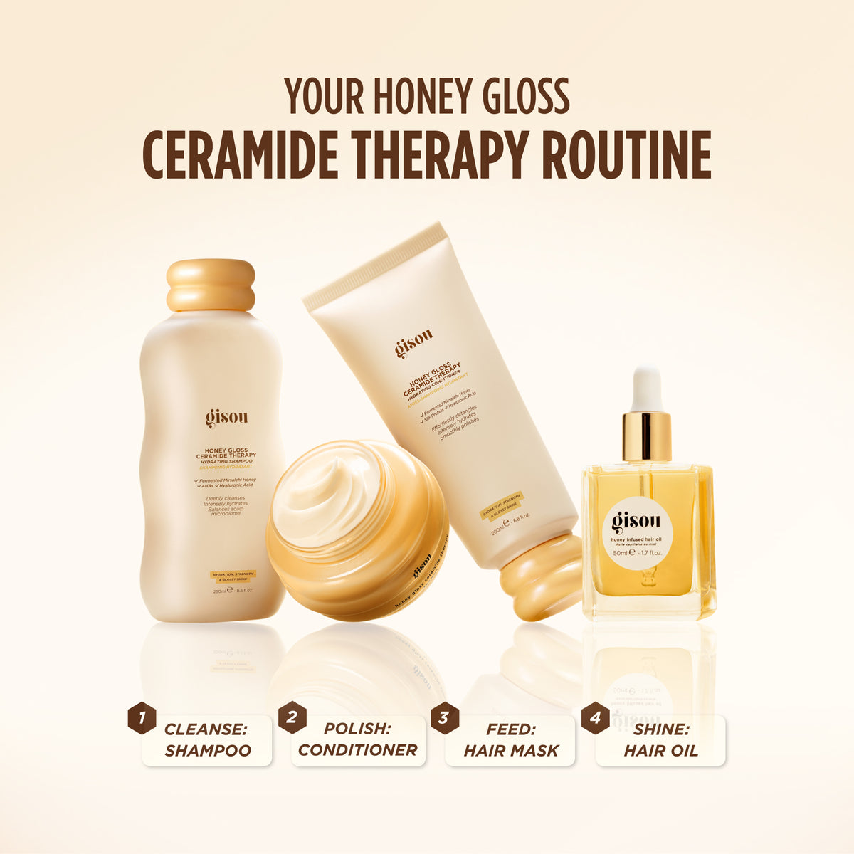 Limited Edition Honey Gloss Pamper Package