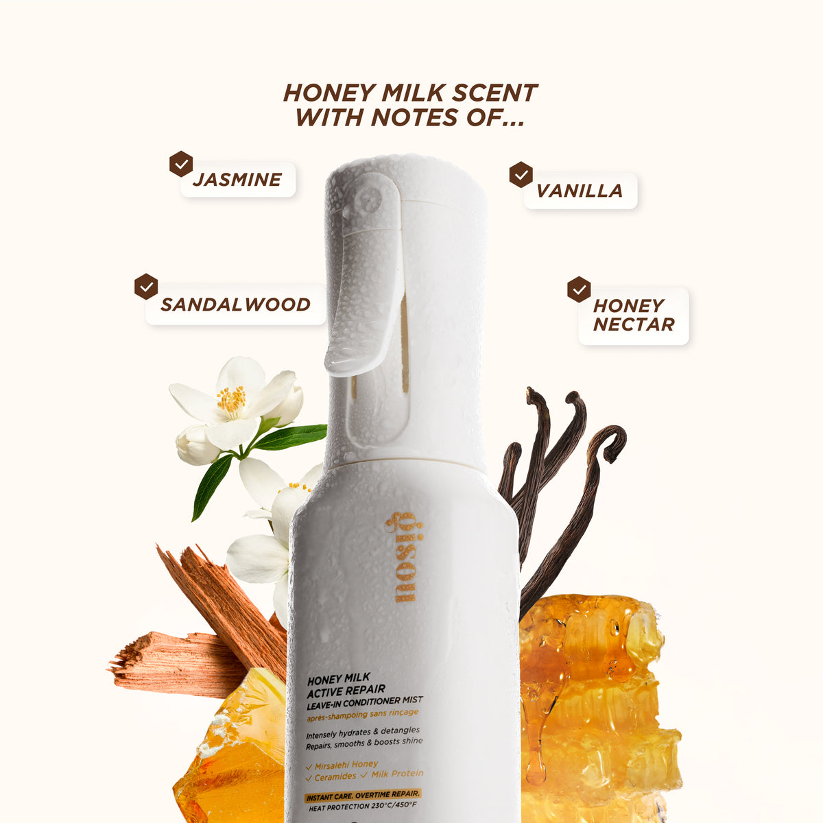 Honey Milk Active Repair Leave-In Conditioner Mist