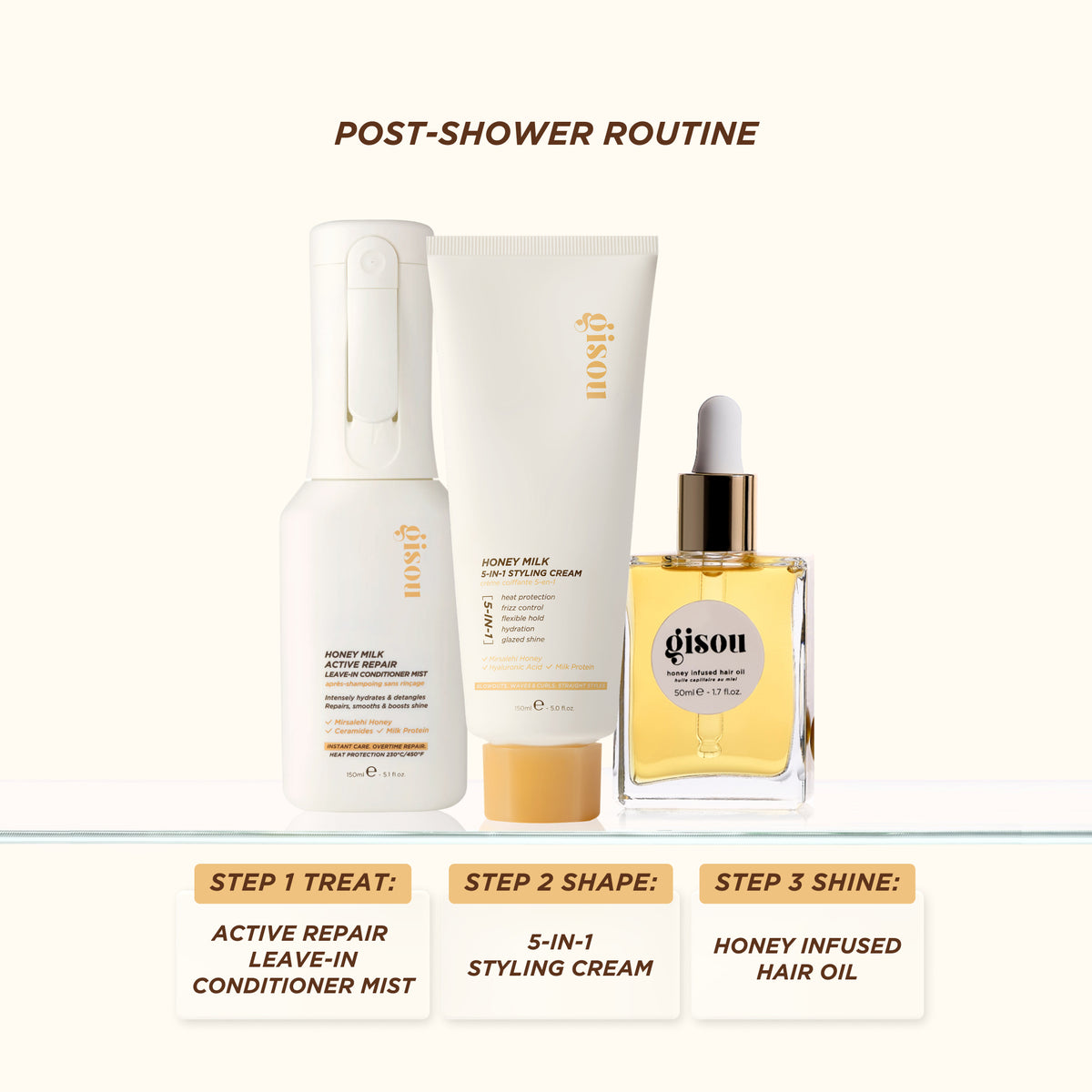 Honey Milk Active Repair Leave-In Conditioner Mist