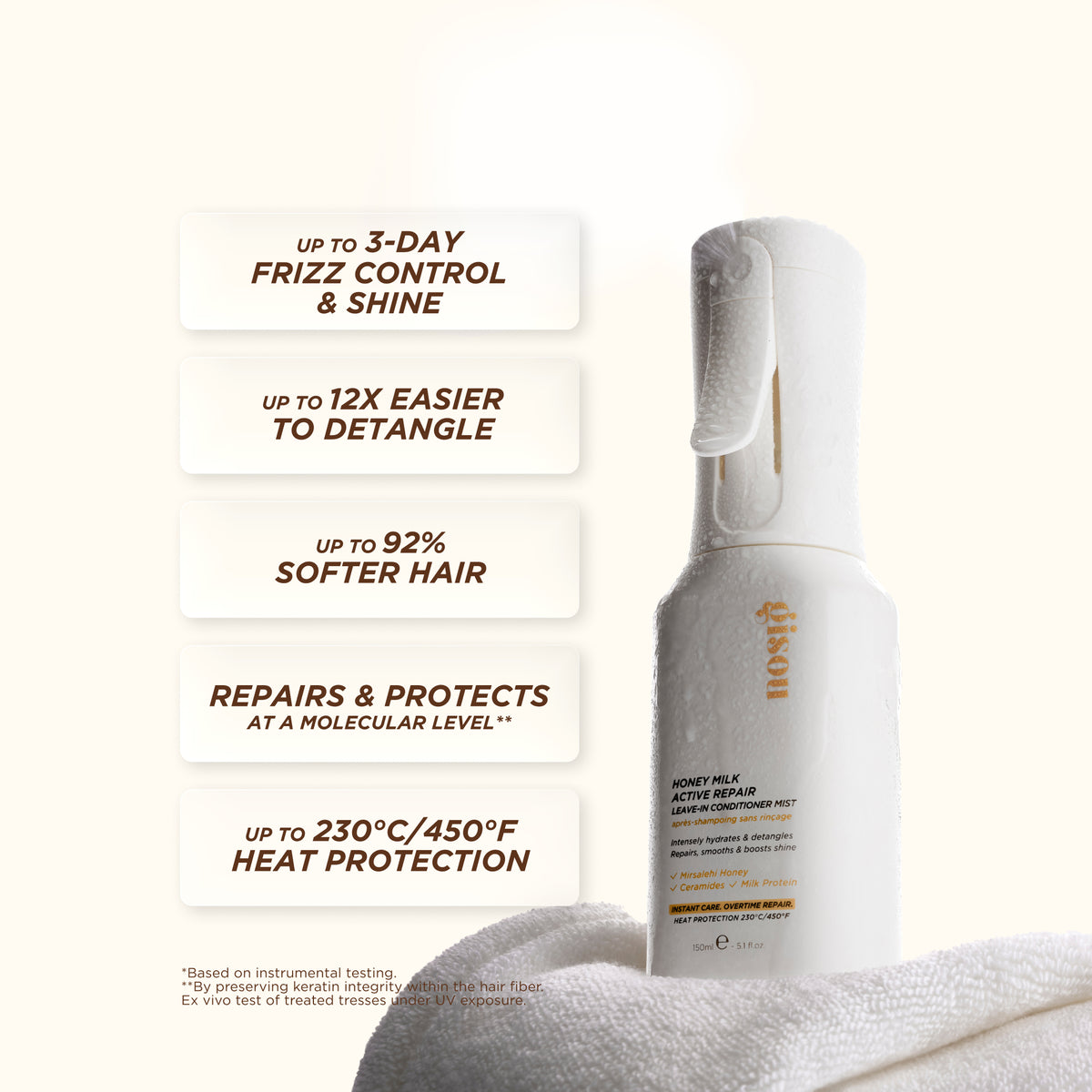 Gisou Honey Milk Active Repair Leave-In Conditioner Mist bottle on a towel, listing frizz control, detangling, and heat protection benefits.