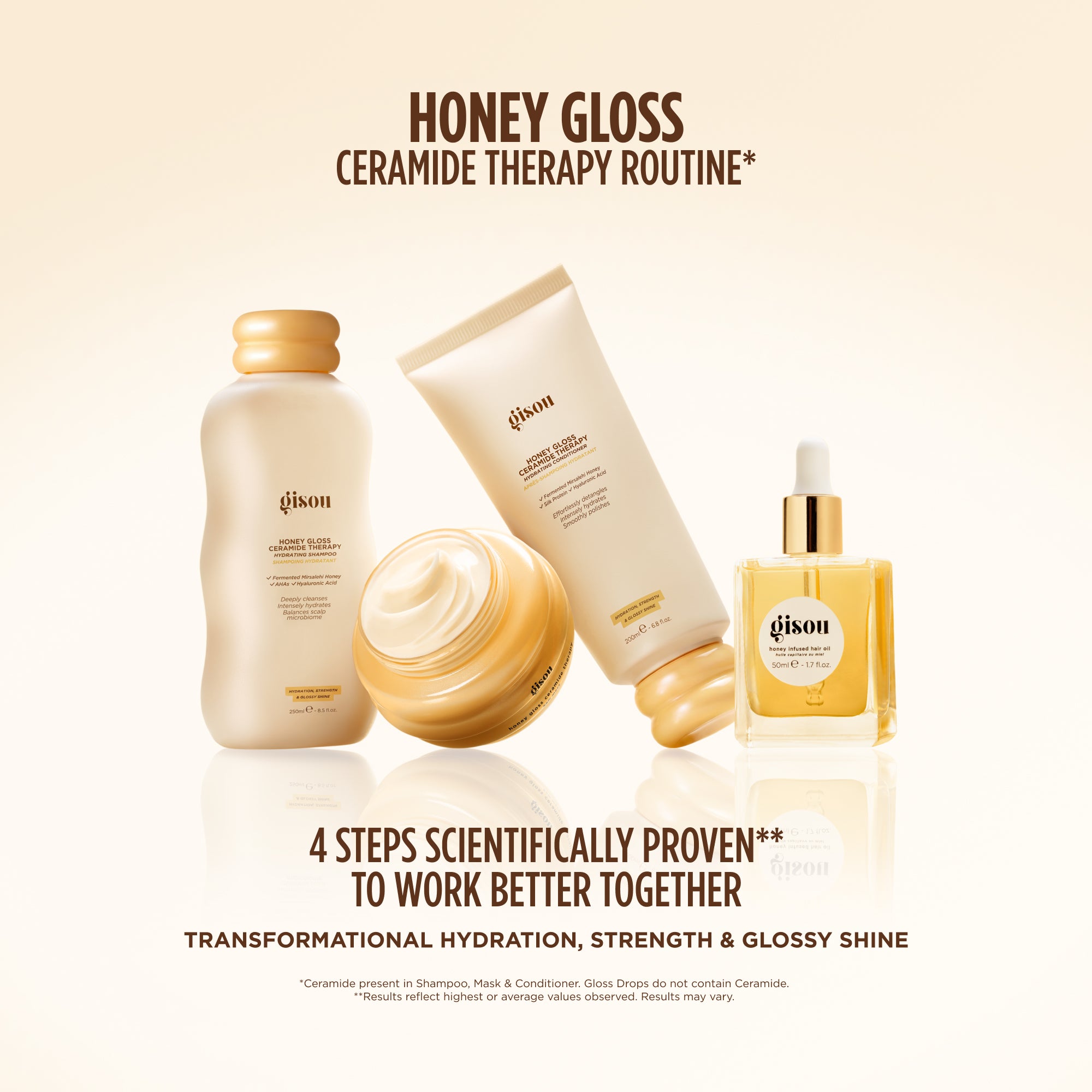 Honey Infused Hair Oil – Gisou EU