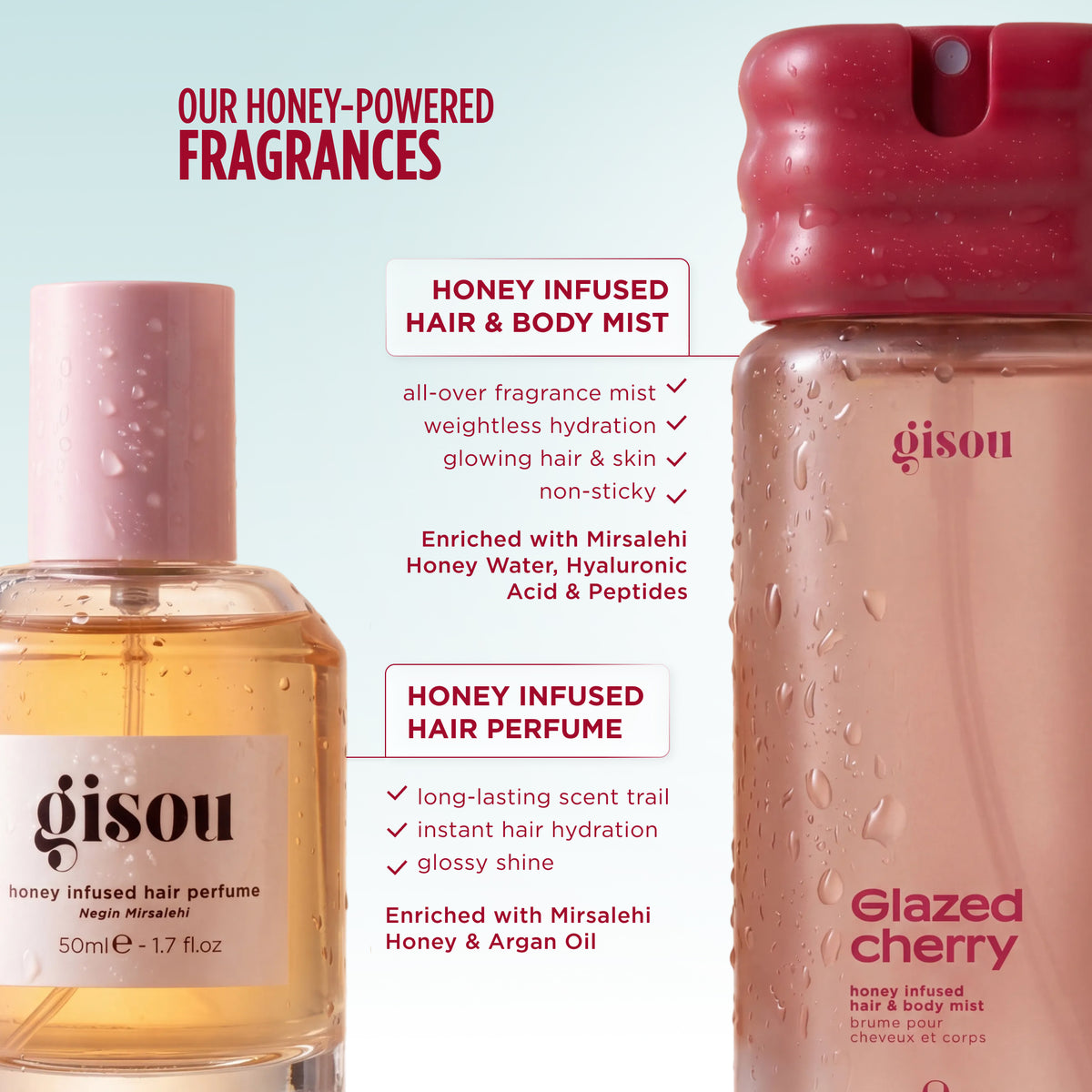 Honey Infused Hair & Body Mist