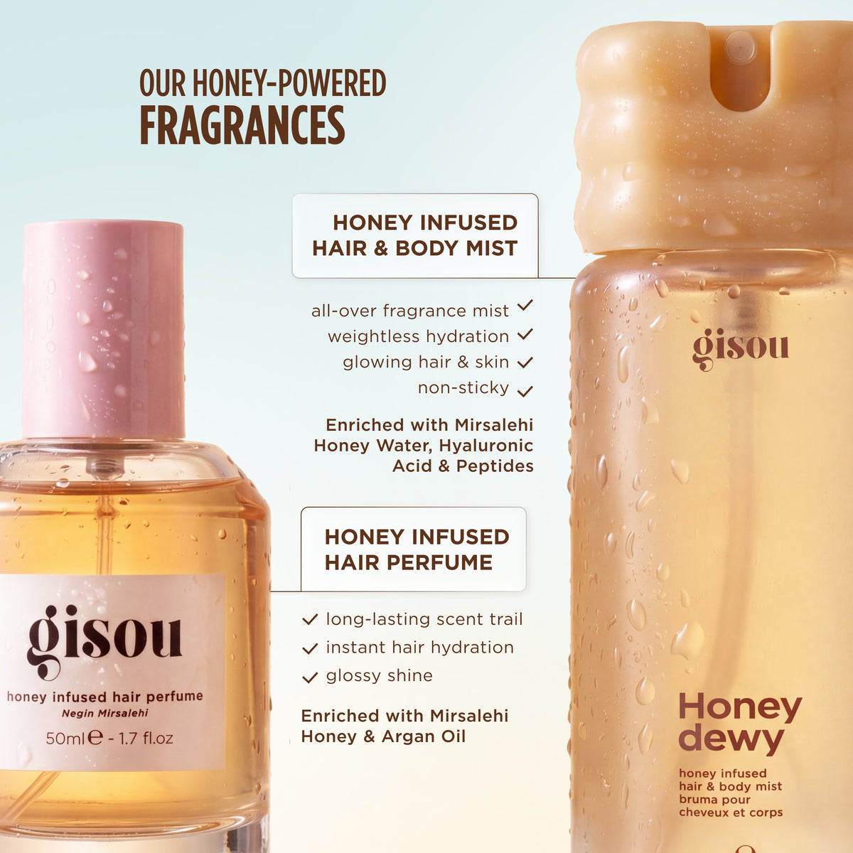 Honey Infused Hair & Body Mist