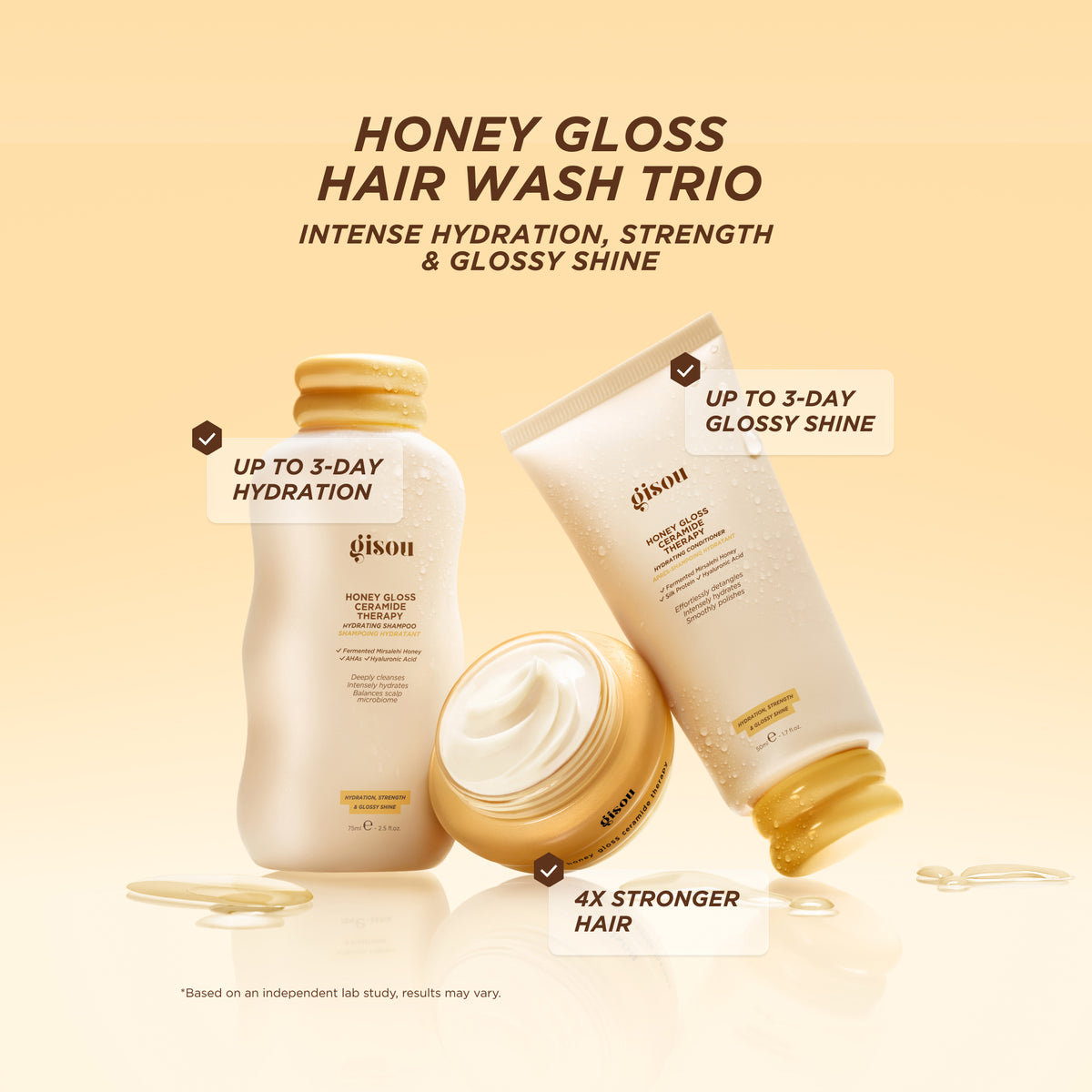 Gisou Honey Gloss Hair Wash Trio with shampoo, conditioner and hair mask shown with on-image claims: up to 3-day hydration, up to 3-day glossy shine and 4x stronger hair.