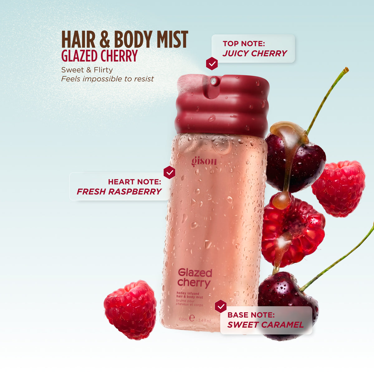 Glazed Cherry Summer Essentials