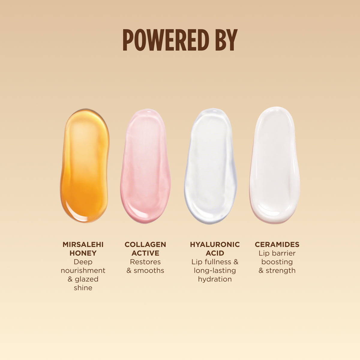 Powered by Mirsalehi honey, collagen active, hyaluronic acid and ceramides
