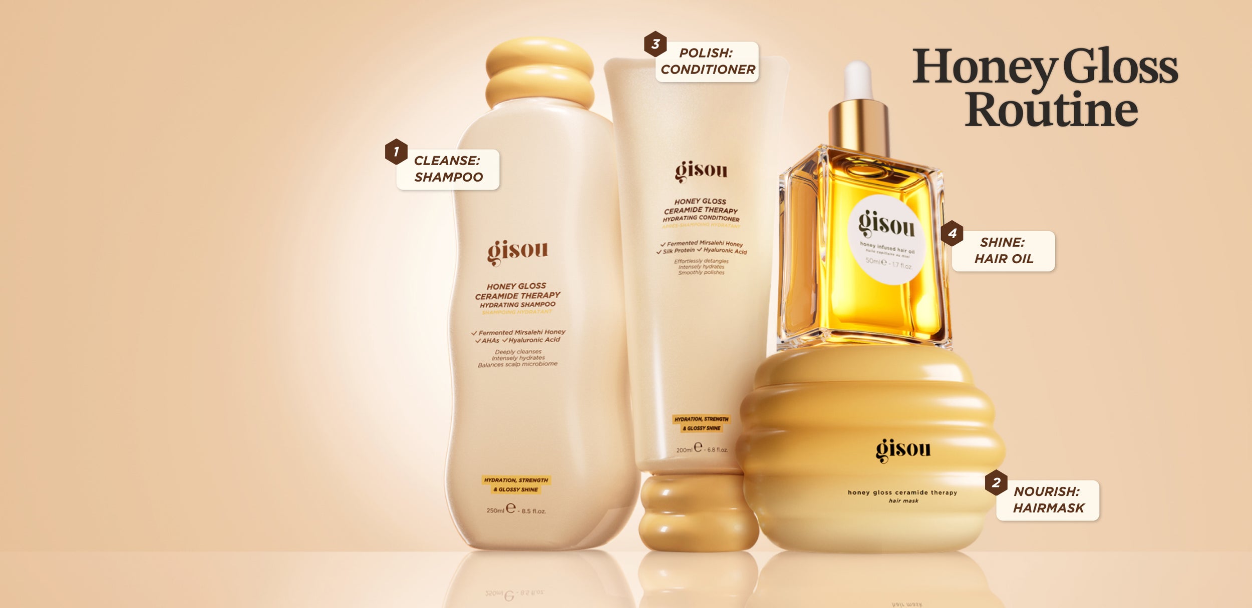 4-STEP HONEY <br> GLOSS ROUTINE