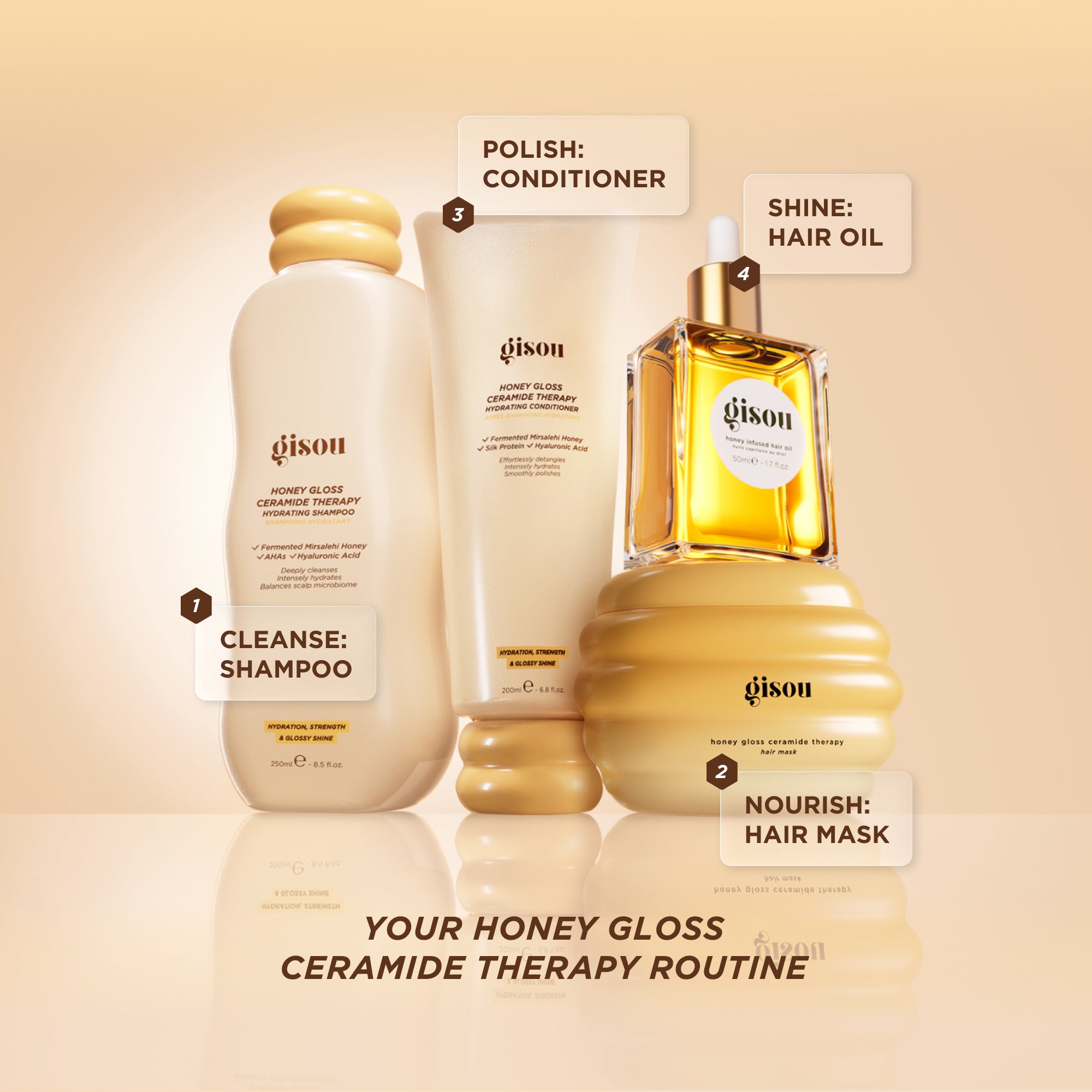 Honey Gloss Ceramide Therapy Hydrating Shampoo | Gisou