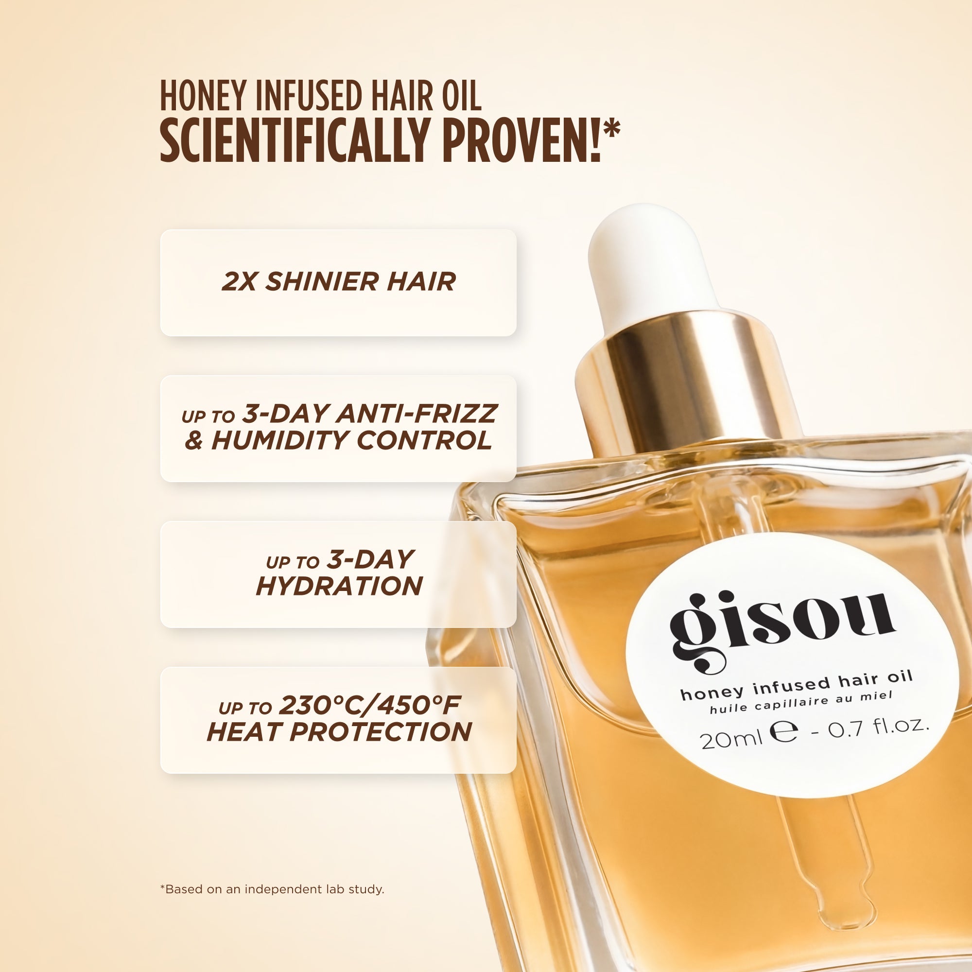 Style, Shine & Spritz Trio – Gisou EU