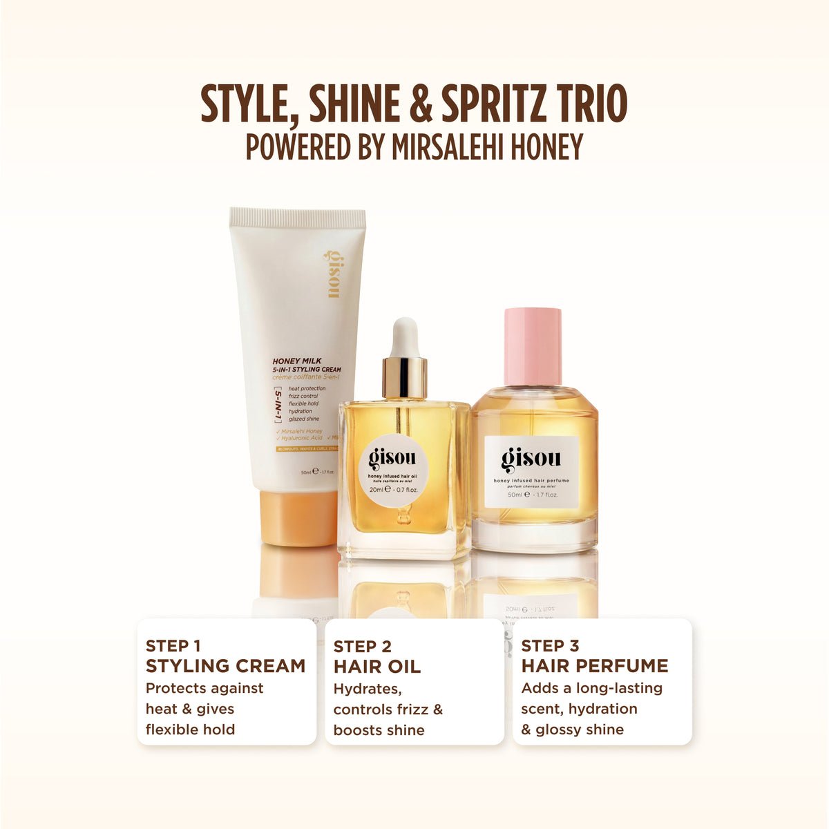 Style, Shine & Spritz Trio