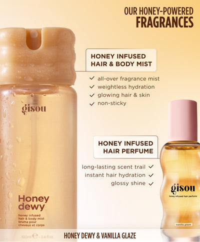 Benefits - The Art of Layering Honey Dewy 2