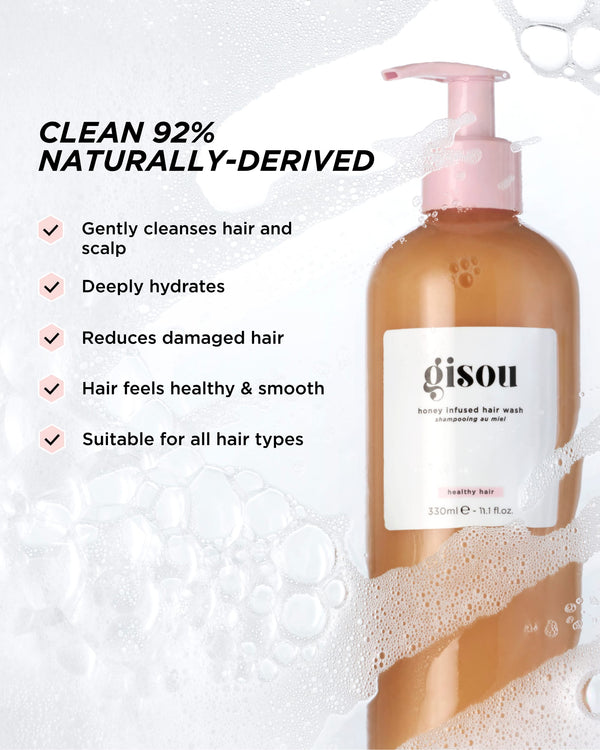 Infographic showing key benefits of Honey Infused Hair Wash