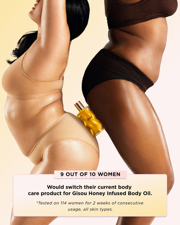 Infographic mentioning social claim about effectiveness of the body oil