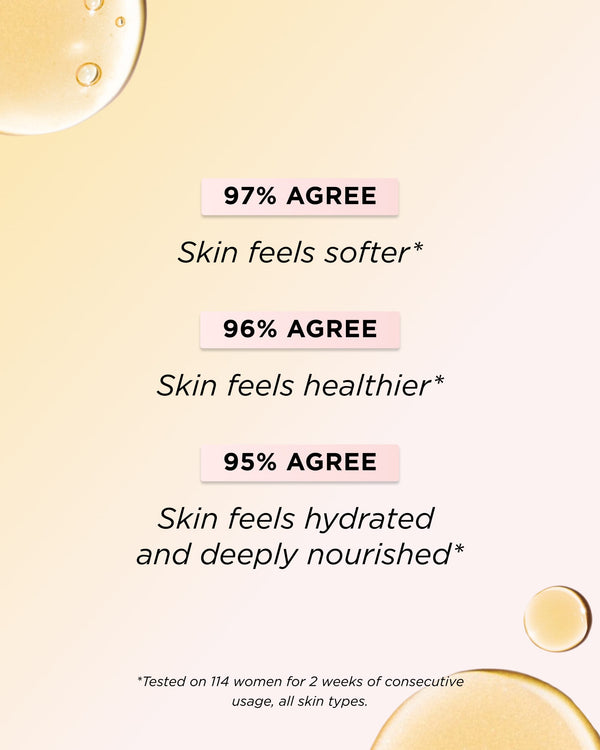 Infographic mentioning social claims about effectiveness fo the body oil