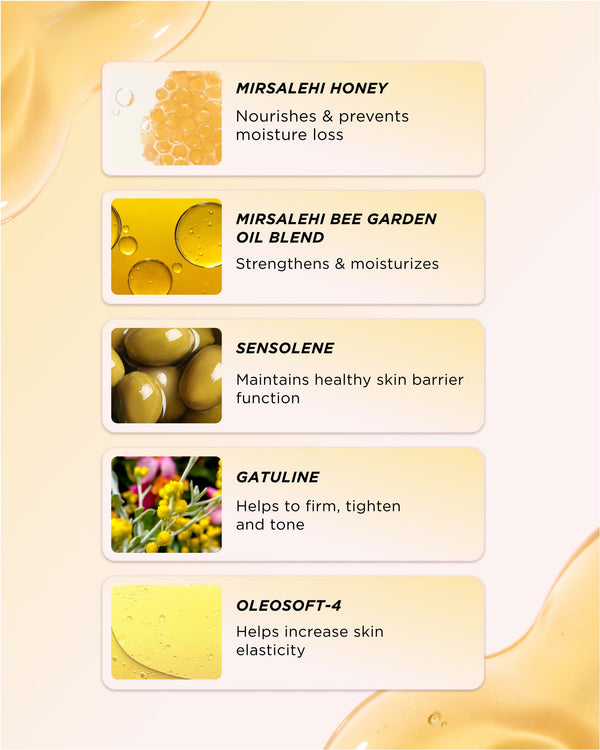 Infographic describing key ingredients of the honey infused body oil 